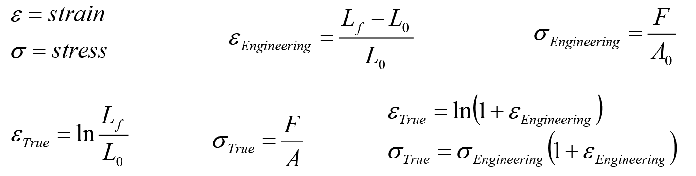 Equations for engineering and true stress and strain